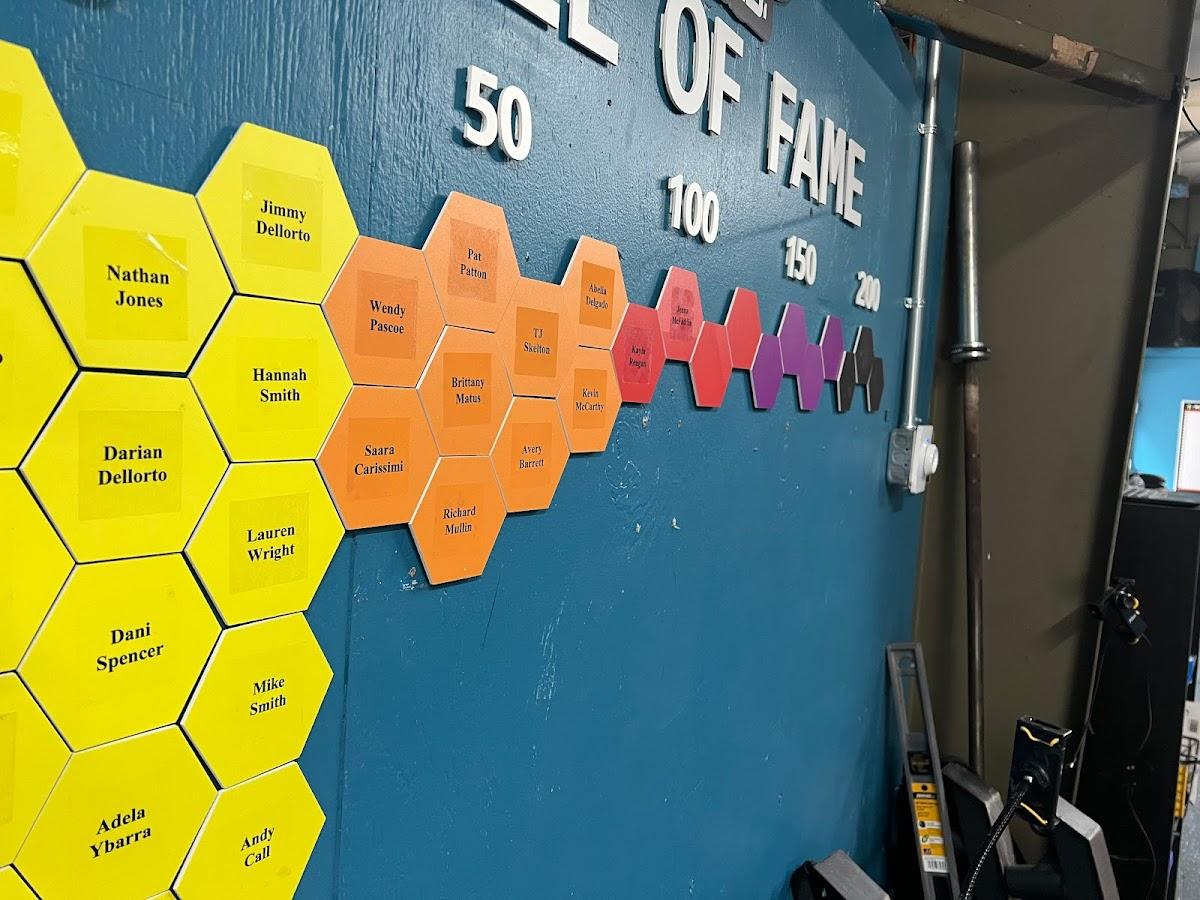 CrossFit Liquid Photo of CrossFit Liquid