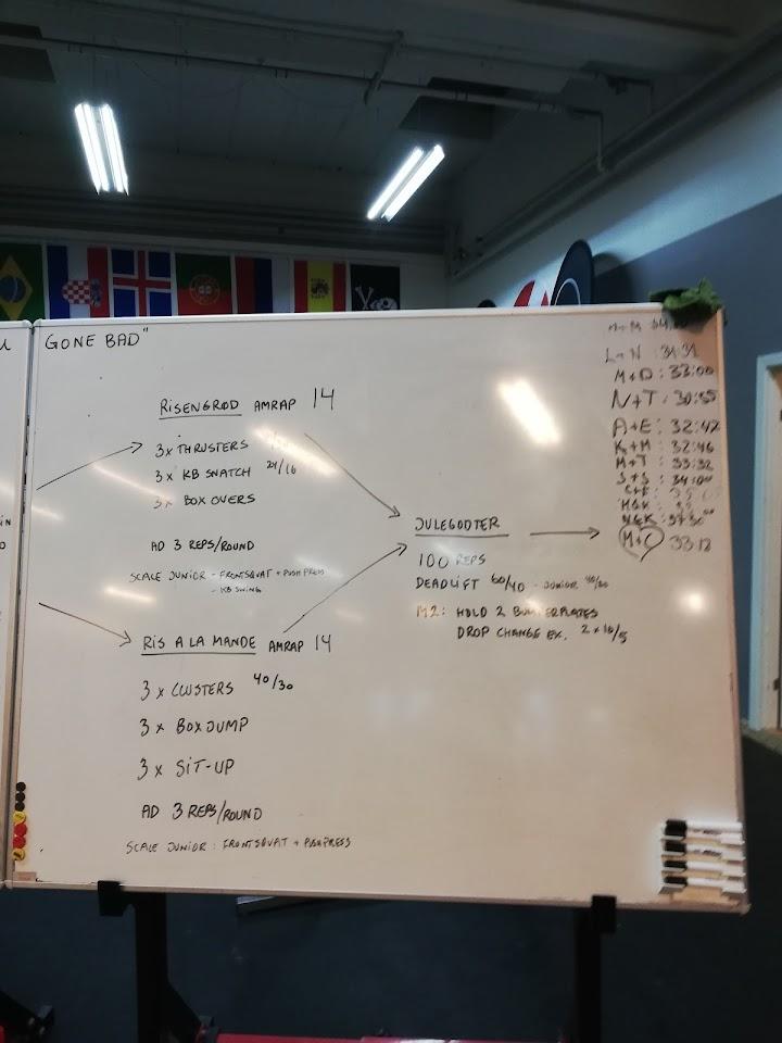 Martin Drejer Andersen Photo of CrossFit 8800