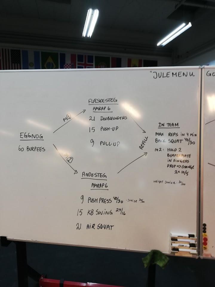 Martin Drejer Andersen Photo of CrossFit 8800