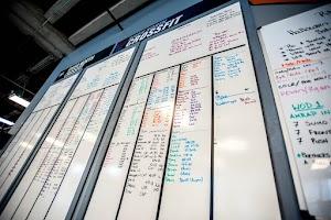 River North CrossFit Photo of River North CrossFit