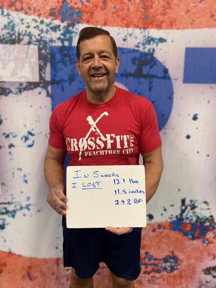 CrossFit PTC Photo of CrossFit PTC