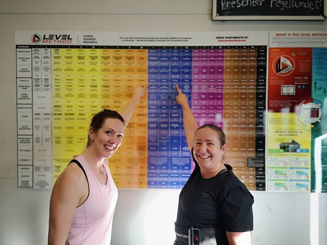 CrossFit Passagen Photo of CrossFit Passagen