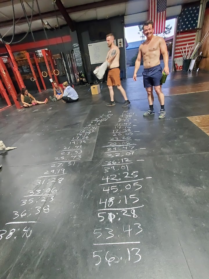 Photo of Konocti CrossFit