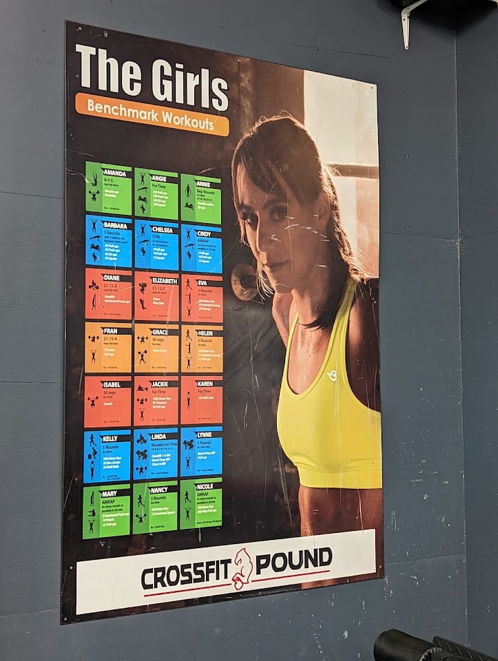 Photo of CrossFit Pound