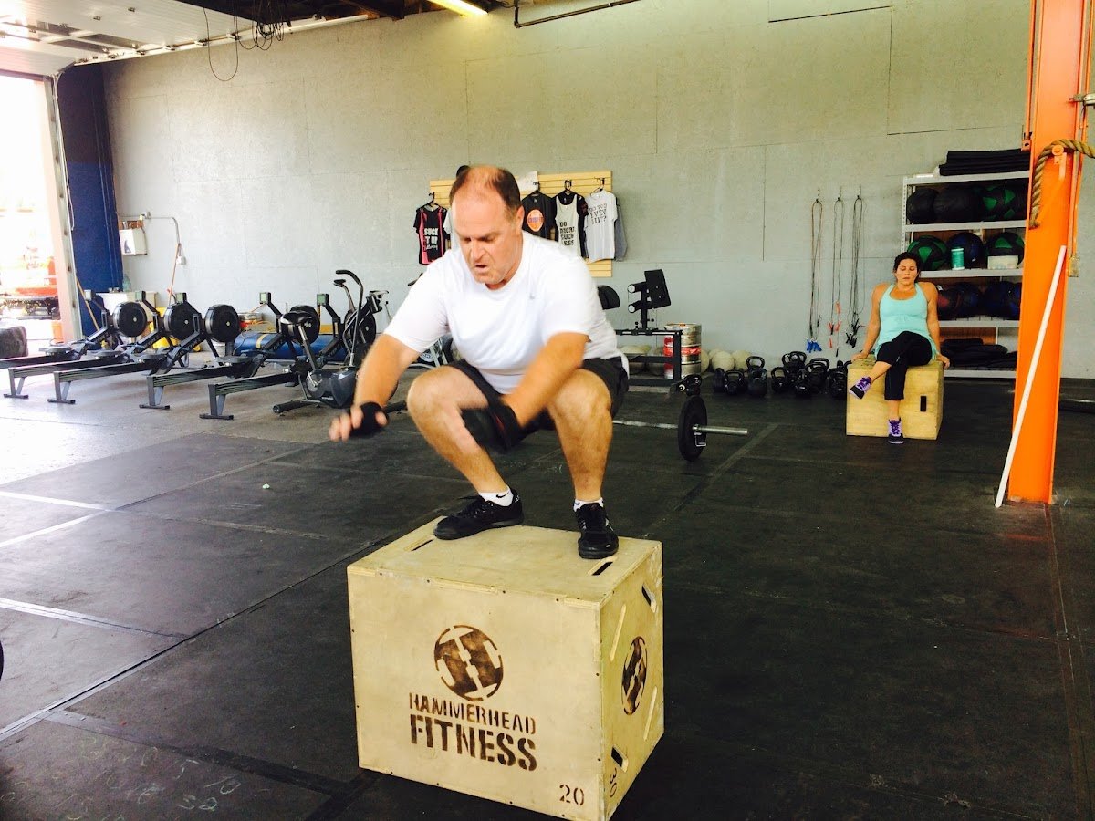 Photo of CrossFit The Tracks