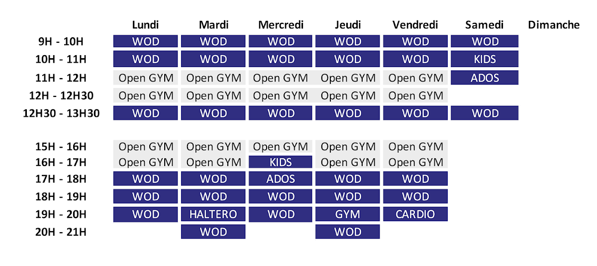 Photo of CrossFit Portes du Tarn