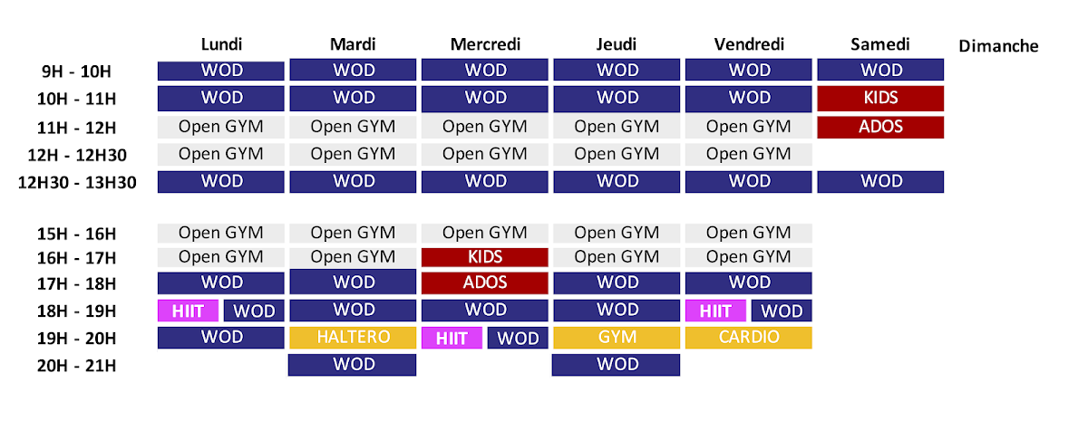 Photo of CrossFit Portes du Tarn