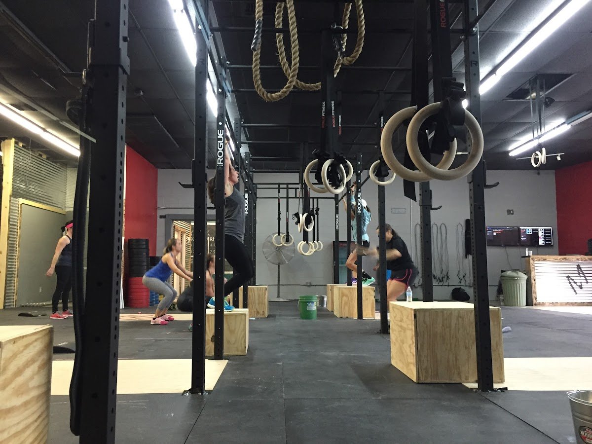 Photo of CrossFit Mephobia