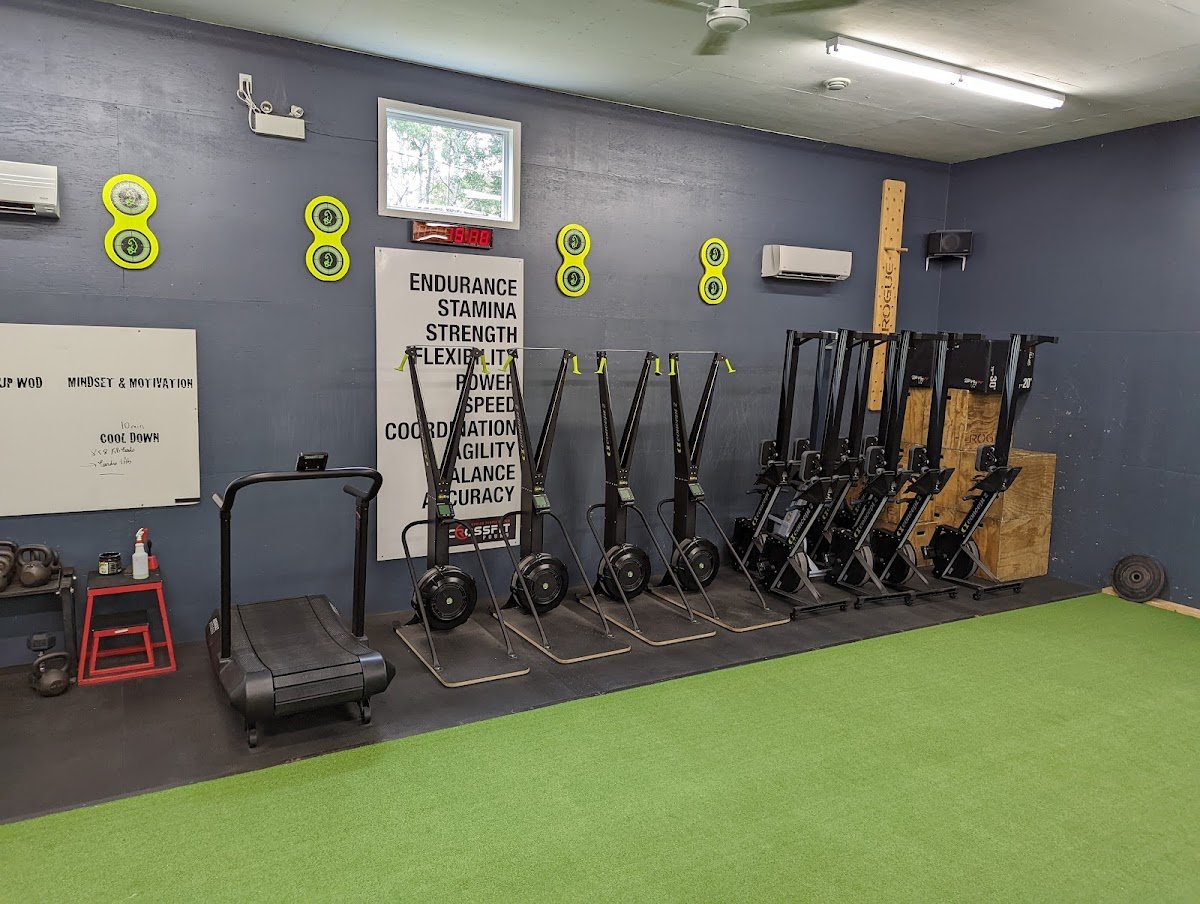 Photo of CrossFit Pound