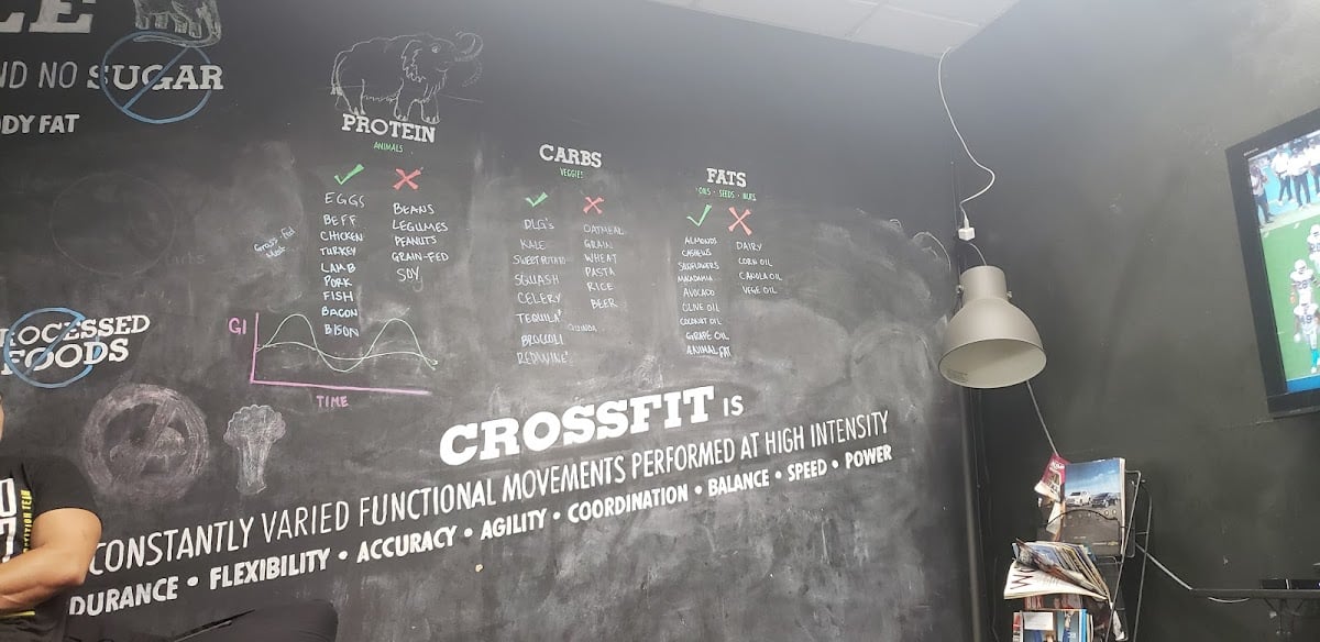 Photo of 914 CrossFit