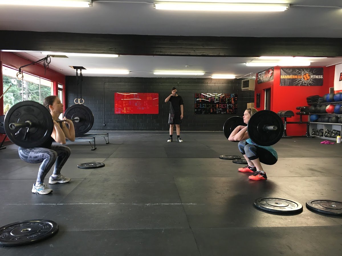 Photo of South Island CrossFit