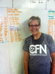 Photo of CrossFit Nashville