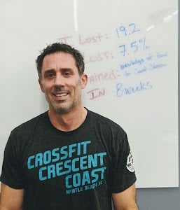 Photo of CrossFit Durable